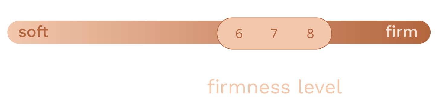 original firmness mobile